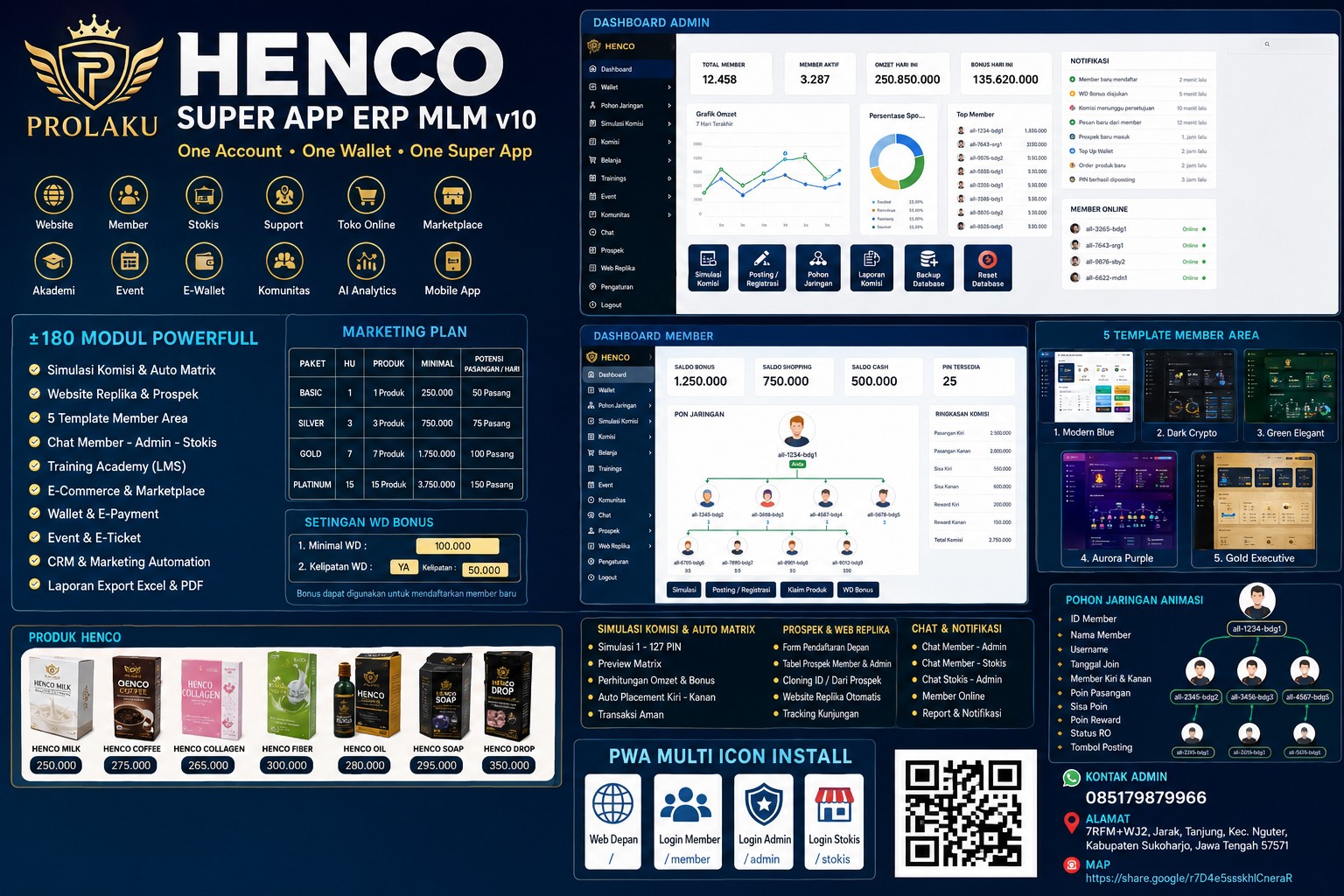 Satu platform untuk seluruh pertumbuhan bisnis.